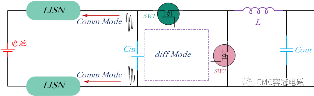 电源噪声探源与静噪策略：外置与集成MOS对比，简洁高效解读。 (https://ic.work/) 电源管理 第8张