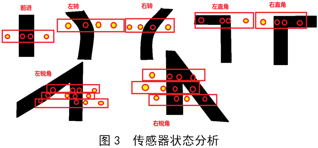 智慧药房物联网系统方案，无人化操作，设计独特，引领未来医疗新潮流。 (https://ic.work/) 物联网 第3张