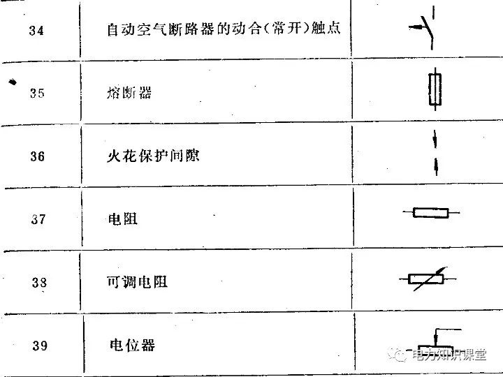 电气二次回路图及原理 (https://ic.work/) 智能电网 第20张