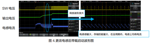 基于XL7005A的系统带载启动异常剖析（1） (https://ic.work/) 电源管理 第4张