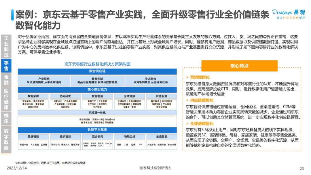 深入剖析人工智能应用价值与场景分析 (https://ic.work/) AI 人工智能 第22张