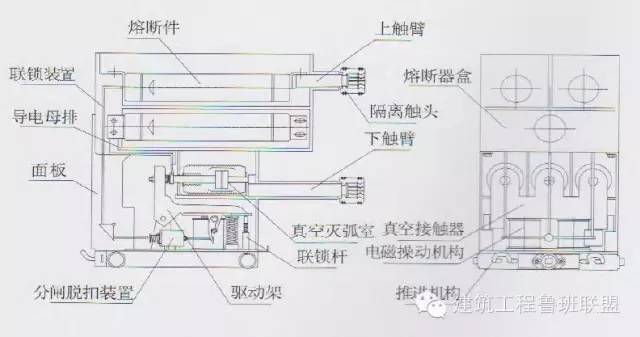 10kv配电室综合保护装置方案 (https://ic.work/) 智能电网 第7张