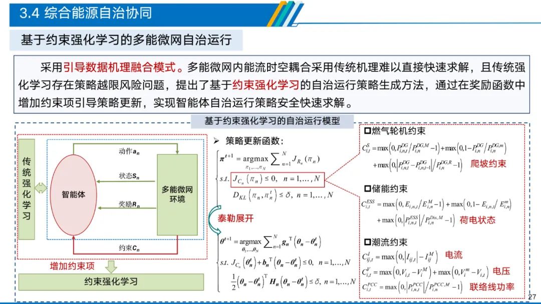 深度解析电力物联网智能应用技术 (https://ic.work/) 物联网 第22张