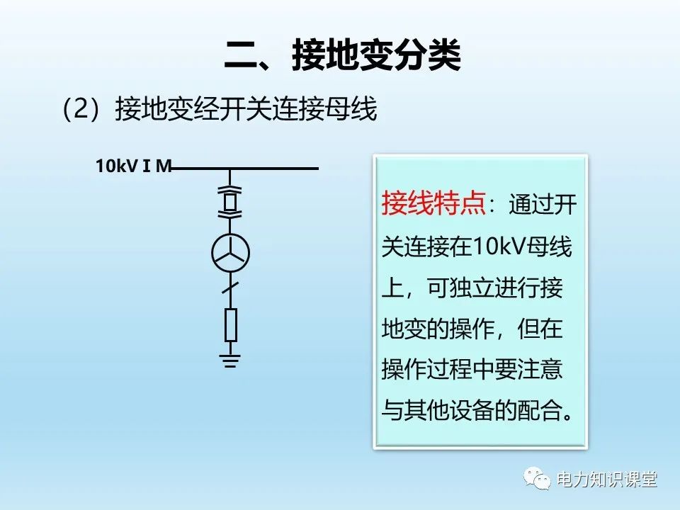 阐述各类型接地变的操作注意事项 (https://ic.work/) 智能电网 第10张