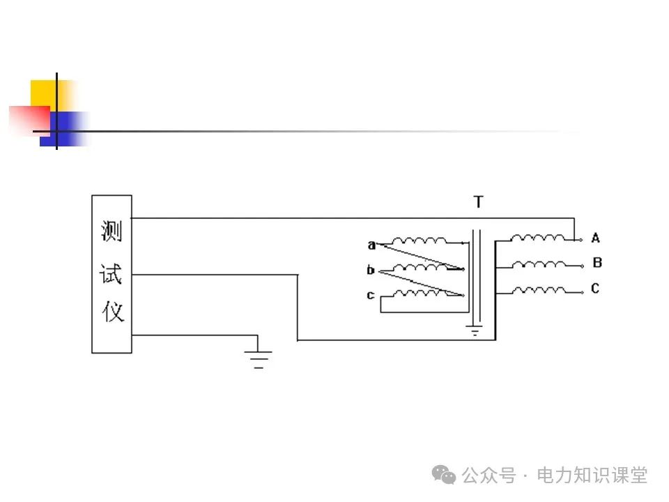 一文详解变压器结构、试验 (https://ic.work/) 智能电网 第49张