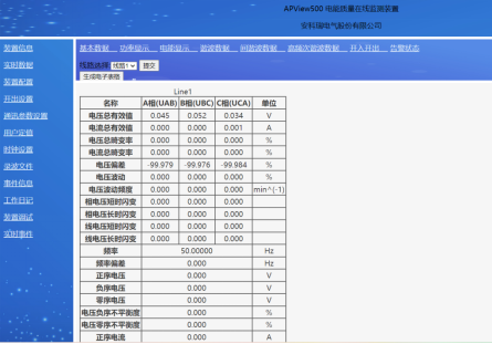 【新品速递】APView500PV电能质量在线监测装置 (https://ic.work/) 智能电网 第5张