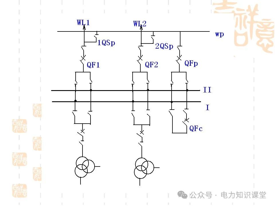 变电一次接线图：变电站主接线和站用电接线运行 (https://ic.work/) 智能电网 第42张