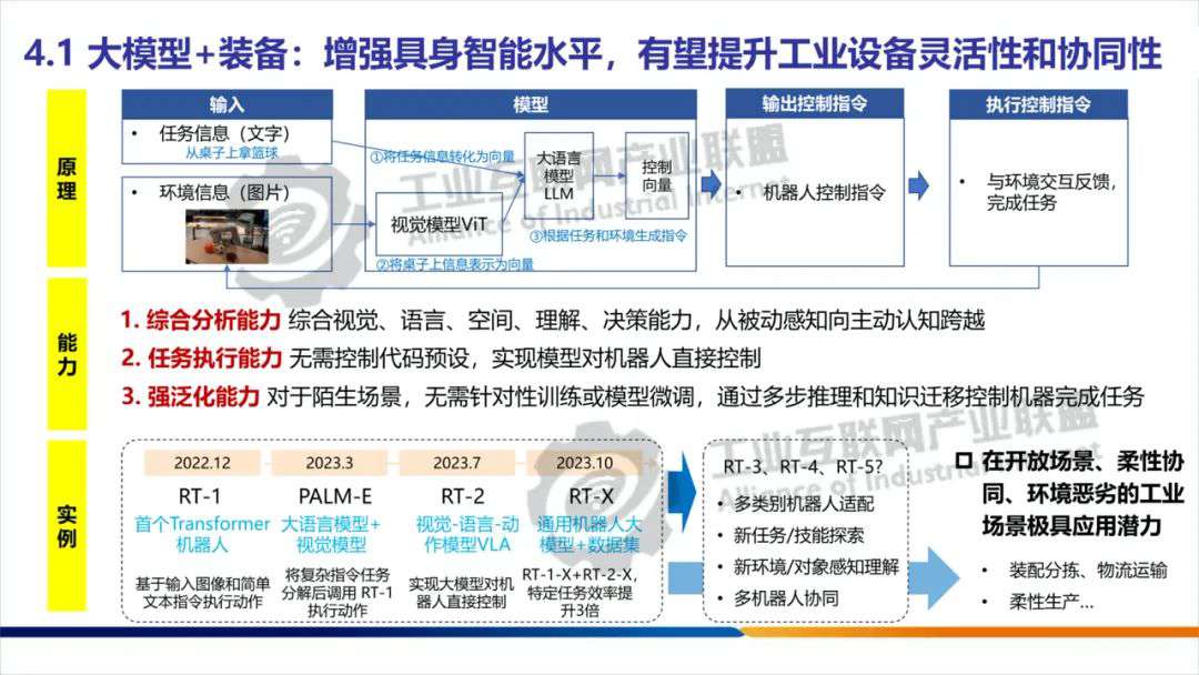 人工智能的几个相关概念 (https://ic.work/) AI 人工智能 第18张