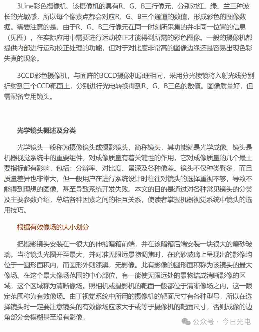 机器视觉系统中常用摄像机的分类 (https://ic.work/) 工控技术 第7张