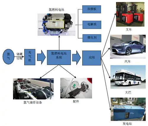 2020年中国碳性电池行业发展现状分析，碳性电池出口规模震荡下行 (https://ic.work/) 推荐 第2张