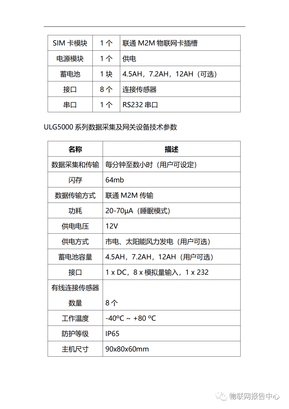 完整的智慧养殖业物联网解决方案 (https://ic.work/) 物联网 第41张