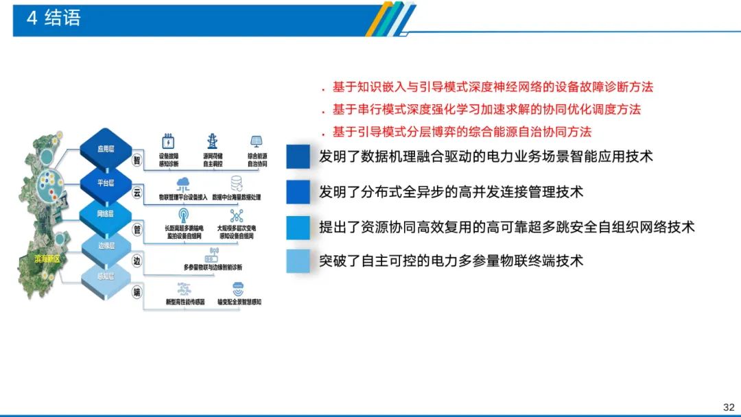 深度解析电力物联网智能应用技术 (https://ic.work/) 物联网 第26张