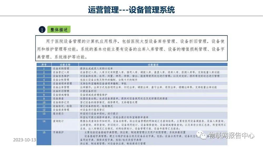 智慧医院项目物联网设计方案 (https://ic.work/) 物联网 第81张