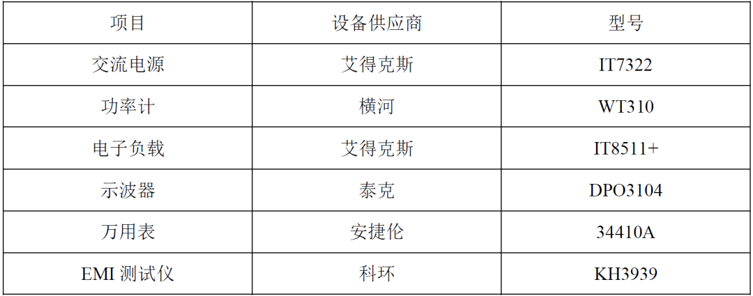 提升充电效率新选择！22.5W快充方案 (https://ic.work/) 电源管理 第12张