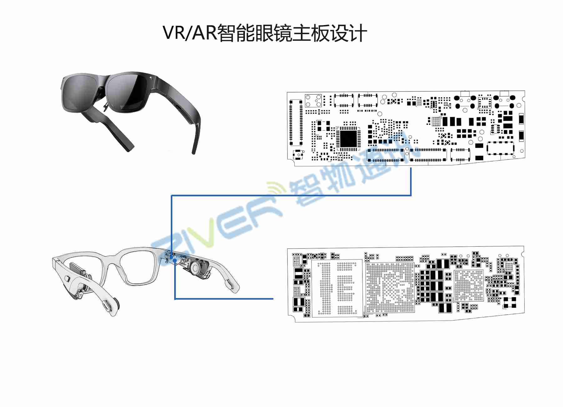 AR智能眼镜PCB|AR眼镜电路板低功耗发热小的生产设计方案 (https://ic.work/) 虚拟现实 第1张