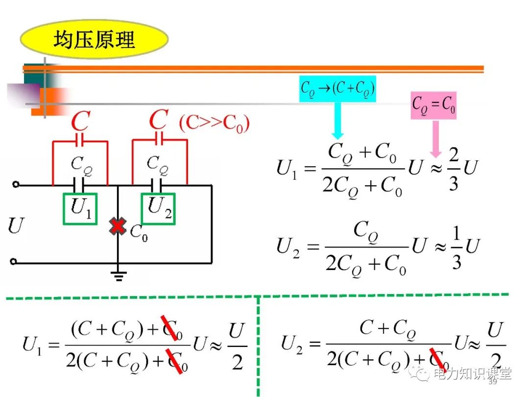 高压开关长什么样?有什么种类? (https://ic.work/) 智能电网 第31张