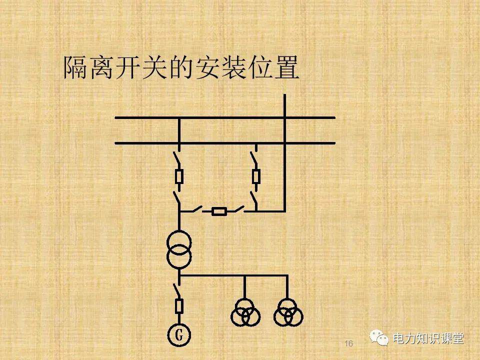 升压站系统基础知识及接入方案 (https://ic.work/) 智能电网 第13张