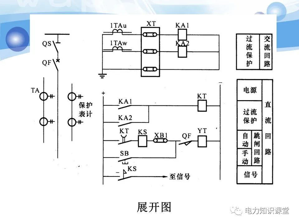 变电所二次系统基础知识：变电站二次系统有哪些设备 (https://ic.work/) 智能电网 第23张