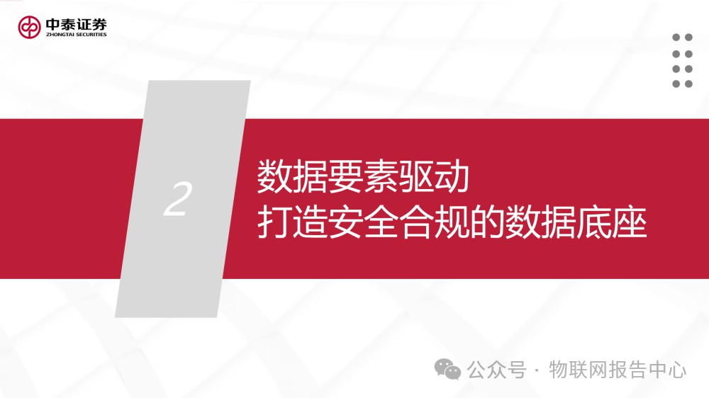 深度剖析数据安全框架报告 (https://ic.work/) AI 人工智能 第12张