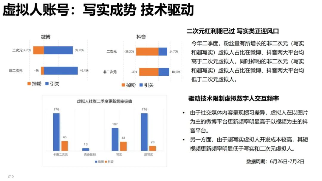 清华大学元宇宙发展研究报告3.0版发布 (https://ic.work/) 虚拟现实 第109张