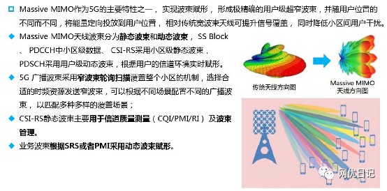 5g面试要点基础知识题库及答案 (https://ic.work/) 移动通信 第14张