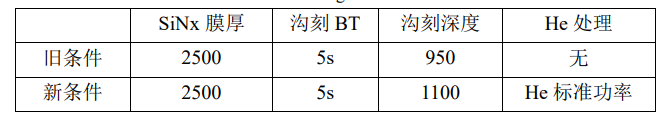 LCD残像的基础知识 (https://ic.work/) 音视频电子 第9张