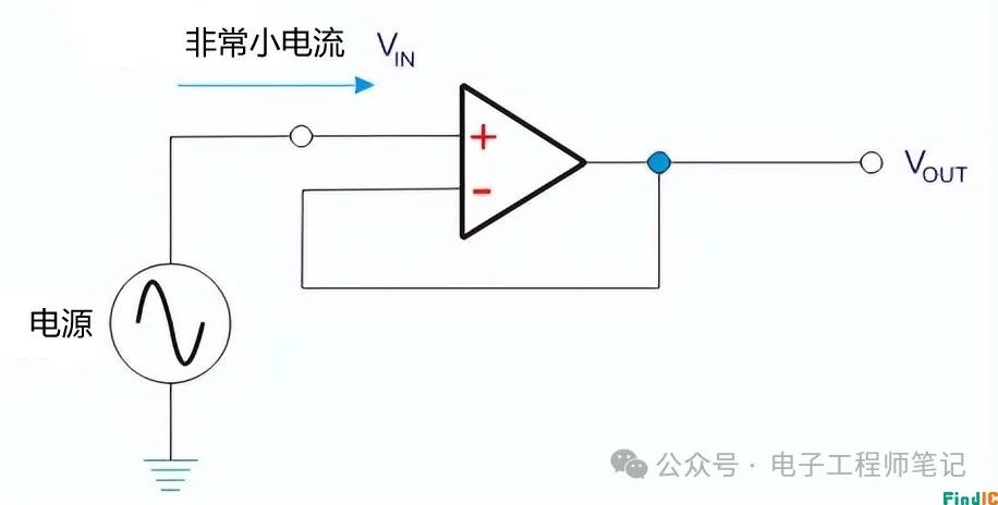 通俗易懂电压跟随器的知识总结 (https://ic.work/) 电源管理 第4张