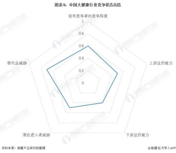 行业方案|数商云生物医药行业SRM供应商管理解决方案 (https://ic.work/) 推荐 第8张
