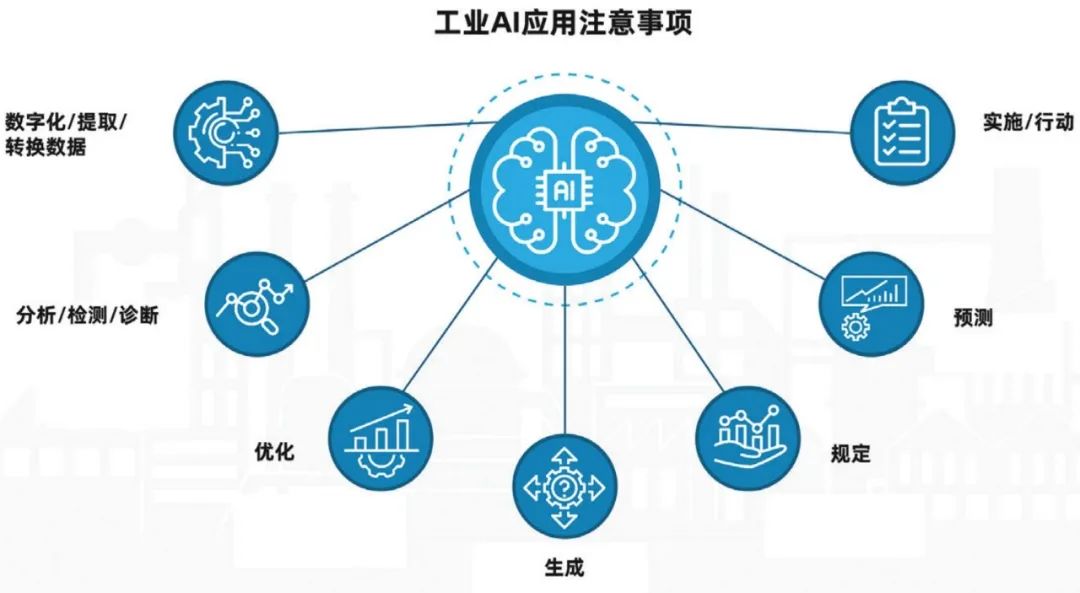 智能制造与工业4.0有何不同？ (https://ic.work/) 物联网 第2张