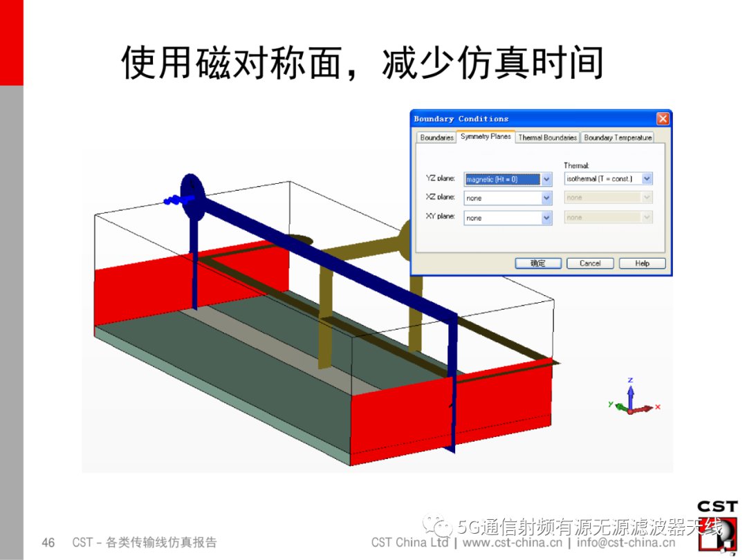 CST-各类传输线仿真报告 (https://ic.work/) 移动通信 第39张