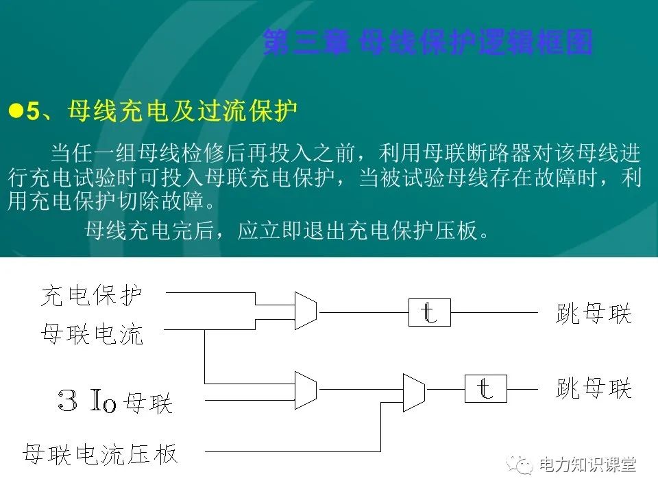 母线保护原理 母线保护动作案例分析 (https://ic.work/) 智能电网 第27张