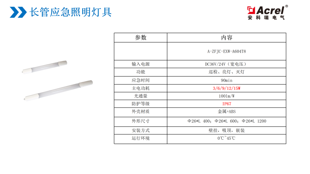 【解决方案】应急疏散行业解决方案 (https://ic.work/) 安全设备 第13张