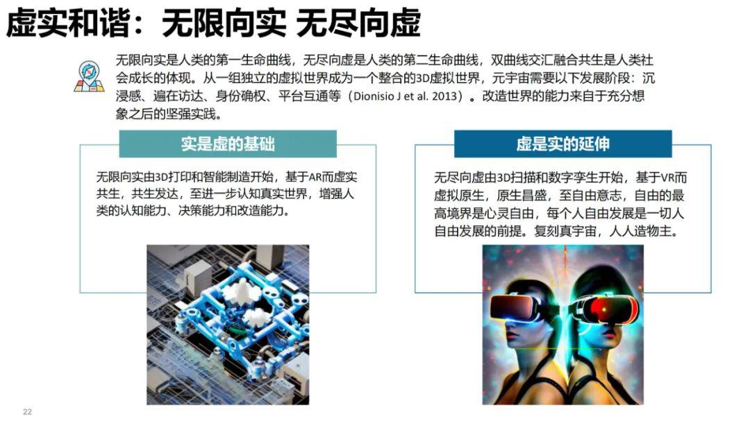 清华大学元宇宙发展研究报告3.0版发布 (https://ic.work/) 虚拟现实 第11张