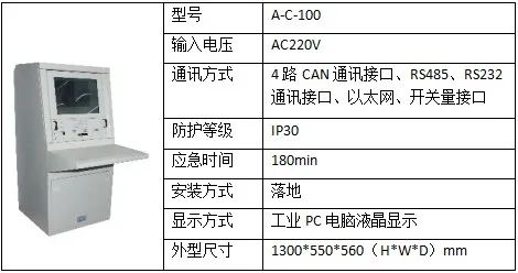 【节能学院】消防应急照明和疏散指示系统在某洁净医药的设计与应用 (https://ic.work/) 安全设备 第1张