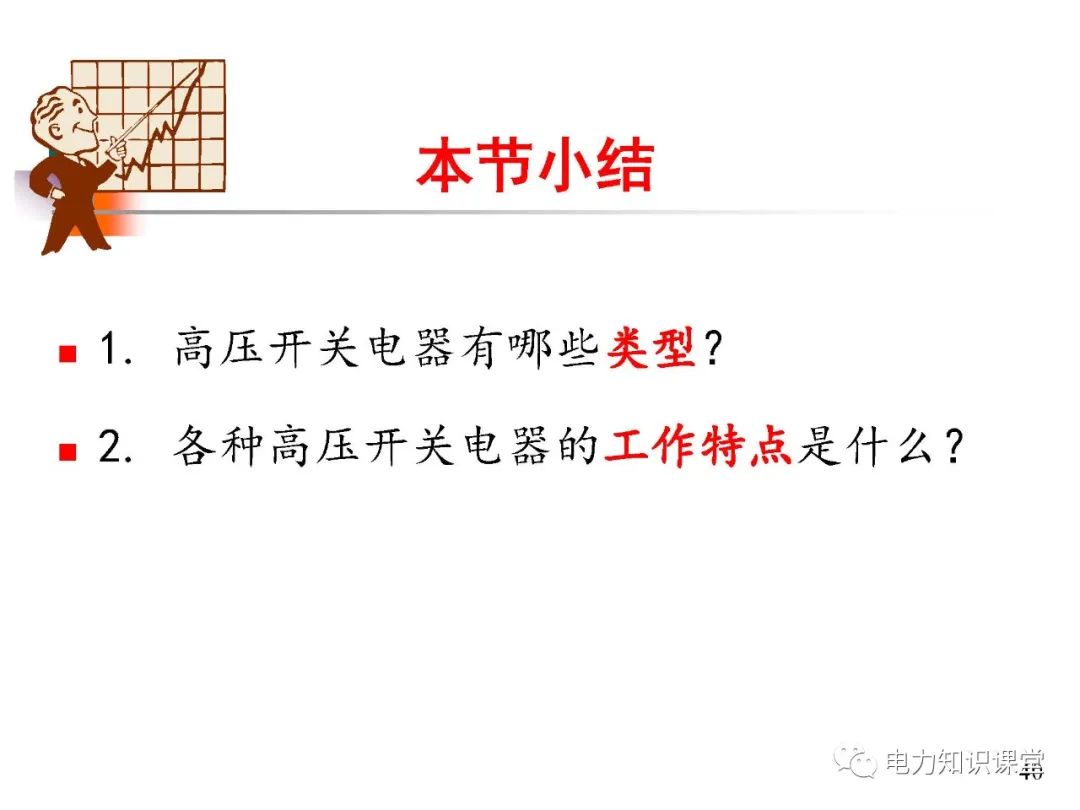 高压开关长什么样?有什么种类? (https://ic.work/) 智能电网 第32张