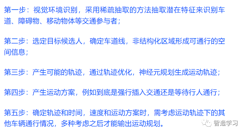全面详解特斯拉的FSD车道算法 (https://ic.work/) 传感器 第5张