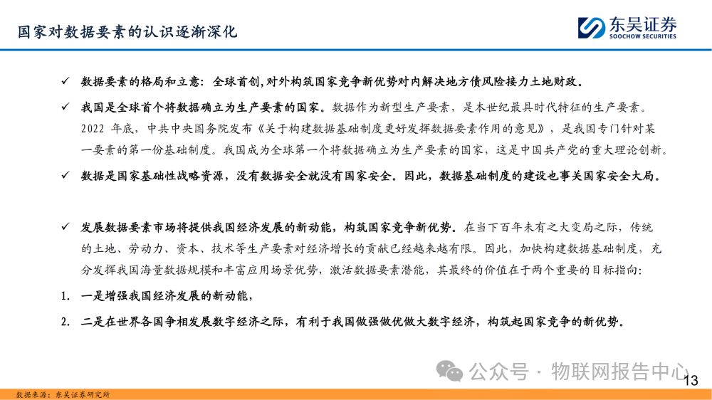数据要素落地在即，人工智能有望闭环 (https://ic.work/) AI 人工智能 第12张