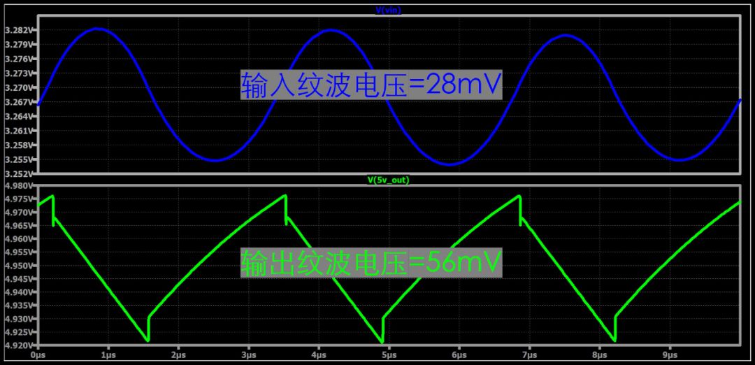 Boost电路的工作原理及推导公式 (https://ic.work/) 电源管理 第50张