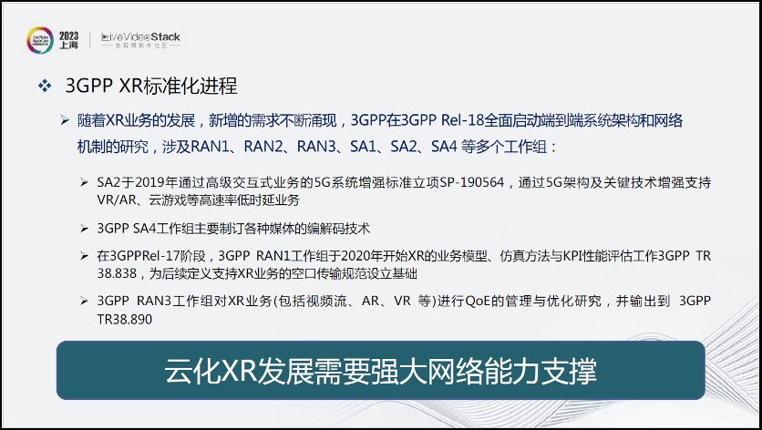 沉浸式XR通信与交互现状探索分析 (https://ic.work/) 虚拟现实 第28张