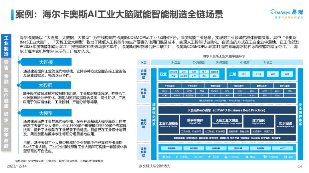 深入剖析人工智能应用价值与场景分析 (https://ic.work/) AI 人工智能 第13张