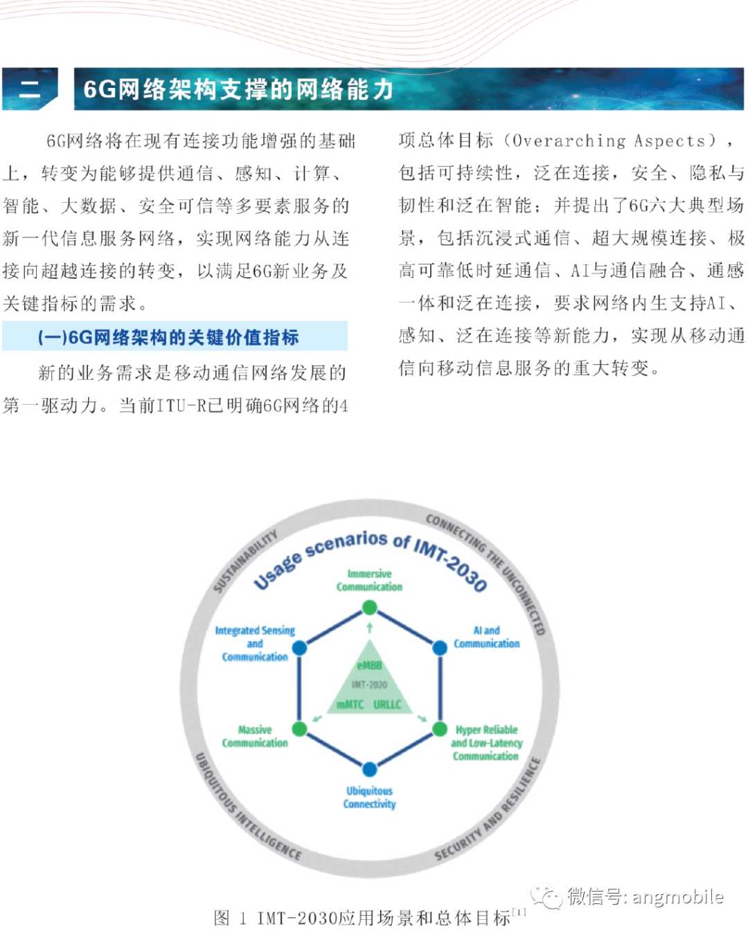 6G网络架构的核心方案报告 (https://ic.work/) 移动通信 第7张