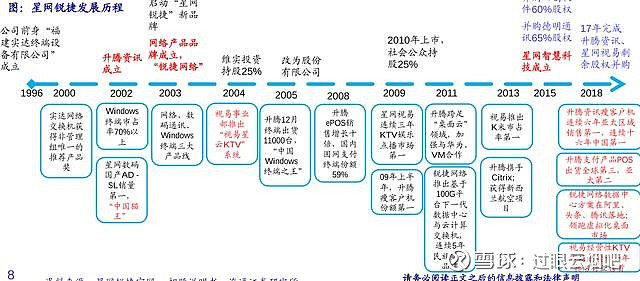 全球云计算投资回暖 开启 5G+ 云共振 (https://ic.work/) 产业洞察 第2张