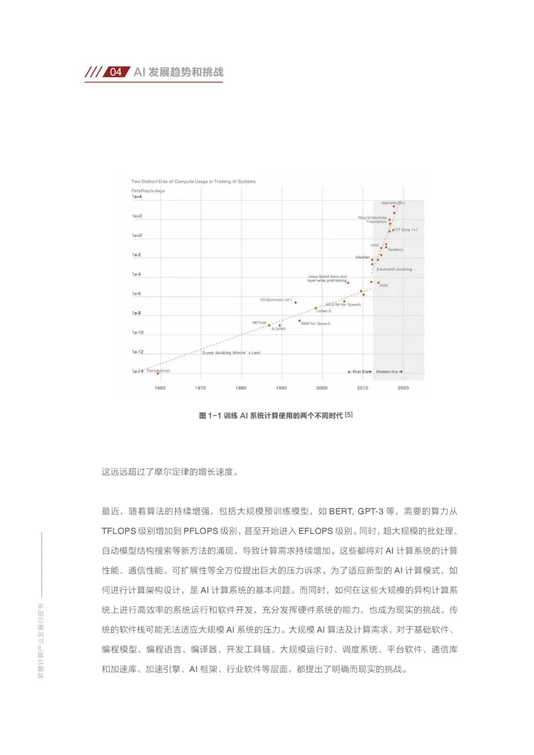 国产算力与海外尚有差距，简析差距，展望国内技术崛起之路。 (https://ic.work/) AI 人工智能 第8张