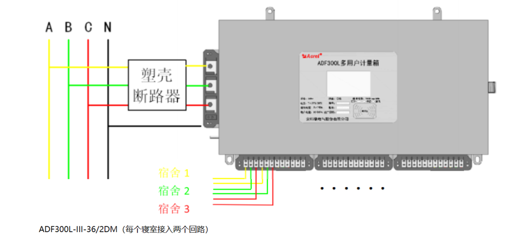 多用户多回路宿舍用电管理解决方案 (https://ic.work/) 智能电网 第2张