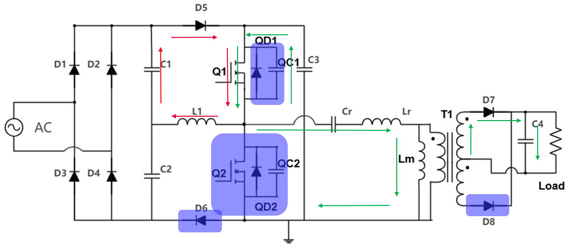 具备高功率因数性能的单级 AC-DC 拓扑结构 (https://ic.work/) 可编辑器件 第5张