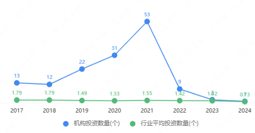 字节跳动MR市场悄然发力，TikTok国际拓展遇阻，前景待观察。 (https://ic.work/) 虚拟现实 第1张