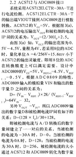 霍尔电流传感器IC CH701与ACS712的对比分析 (https://ic.work/) 推荐 第9张