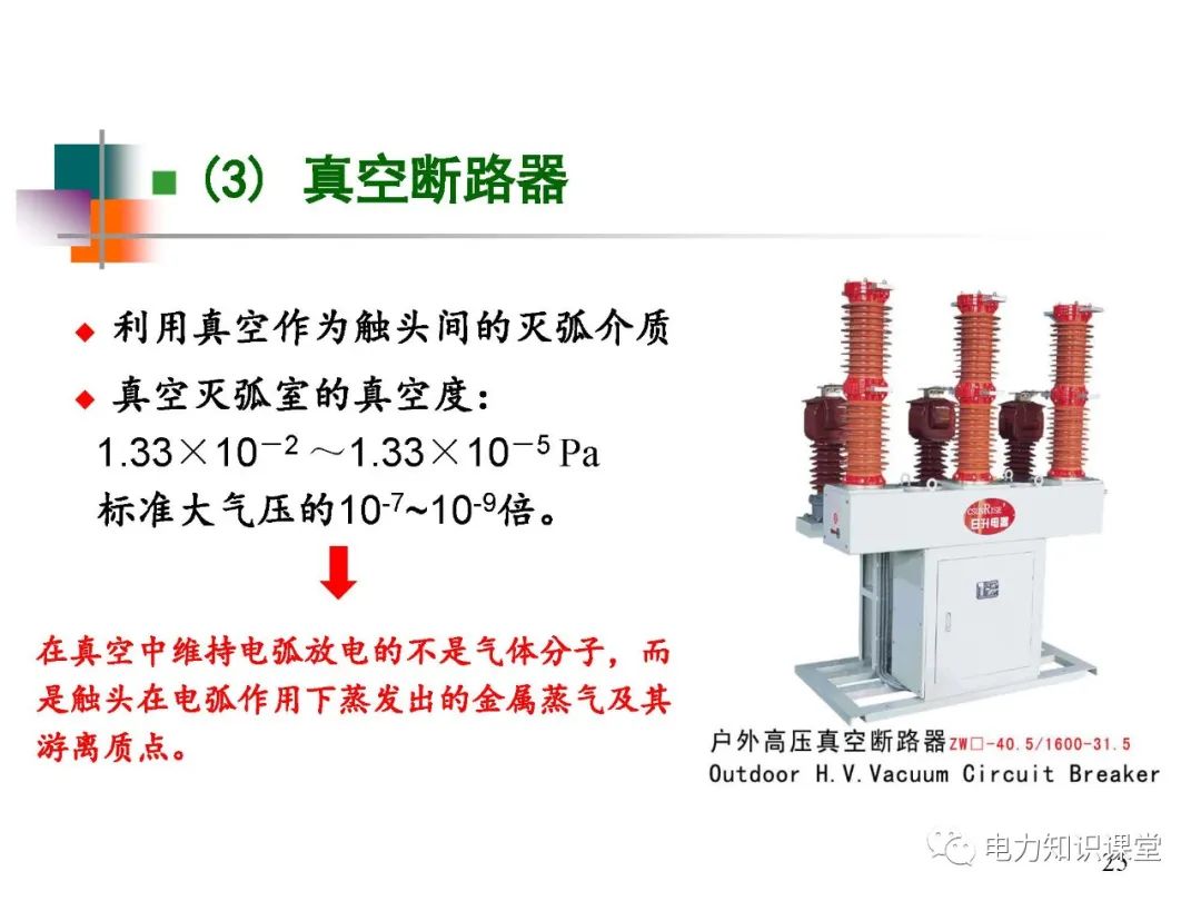 高压开关长什么样?有什么种类? (https://ic.work/) 智能电网 第18张