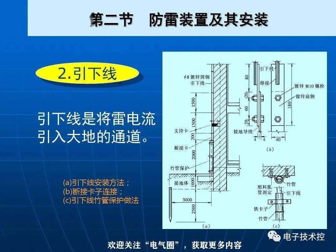 防雷与接地装置安装详解 (https://ic.work/) 电源管理 第33张