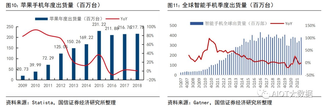 乘“元宇宙”东风，VR软硬件生态加速成熟 (https://ic.work/) 虚拟现实 第4张